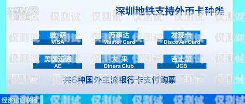 棗陽(yáng)民生電銷卡——為民生福祉提供便捷支付方式棗陽(yáng)民生電銷卡在哪里辦