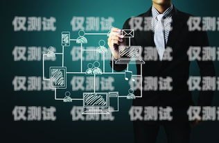 金融電話機器人哪家好？全面解析市場領先品牌金融電話機器人哪家好呢安全嗎