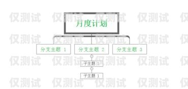 外呼集成系統(tǒng)原型，提升客戶服務(wù)與銷售效率的關(guān)鍵外呼系統(tǒng)工作原理