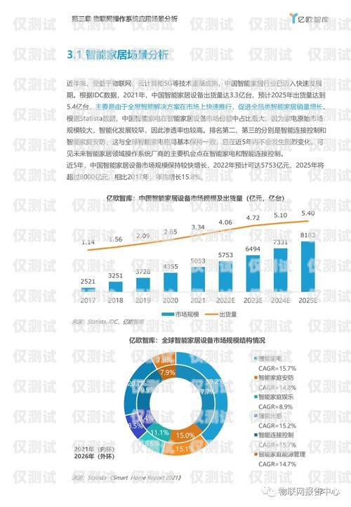 遼寧定做企業(yè)外呼管理系統(tǒng)遼寧外呼團隊