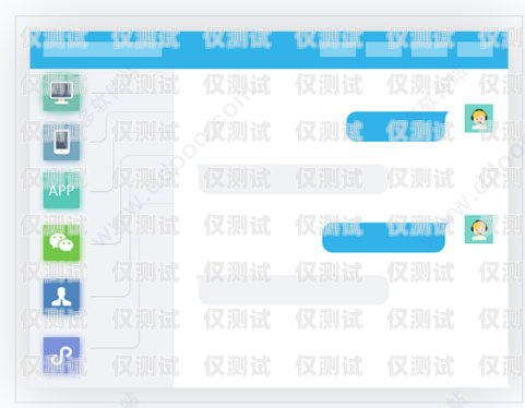 甘肅人工外呼系統(tǒng)，提升客戶體驗的有效工具甘肅外呼軟件