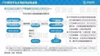 金融行業(yè)移動(dòng)外呼系統(tǒng)的創(chuàng)新與應(yīng)用金融行業(yè)移動(dòng)外呼系統(tǒng)有哪些