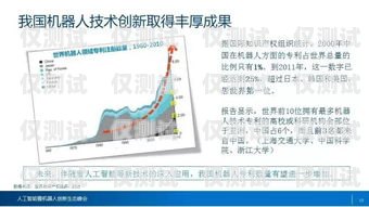 電話機器人的未來，機遇與挑戰電話機器人的未來發展趨勢