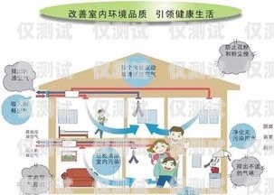 濟(jì)南外呼系統(tǒng)供應(yīng)濟(jì)南外呼公司業(yè)務(wù)外包