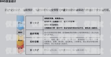 探索寧德 u 友電銷卡的奧秘與優勢