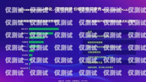 梁平區(qū)智能語(yǔ)音外呼系統(tǒng)，提升客戶體驗(yàn)與工作效率的利器梁平區(qū)智能語(yǔ)音外呼系統(tǒng)維修