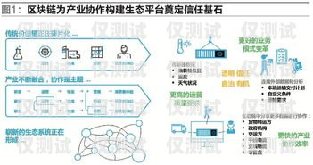 新外呼系統(tǒng)，提升客戶體驗(yàn)與業(yè)務(wù)效率的利器外呼系統(tǒng)哪家好用