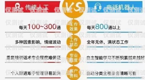 信用卡電銷直銷合作的優(yōu)勢與挑戰(zhàn)信用卡電銷直銷合作方案