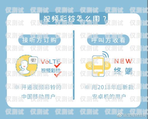 豐信移動電銷卡，正規(guī)性與價格解析豐信移動電銷卡正規(guī)嗎多少錢一張