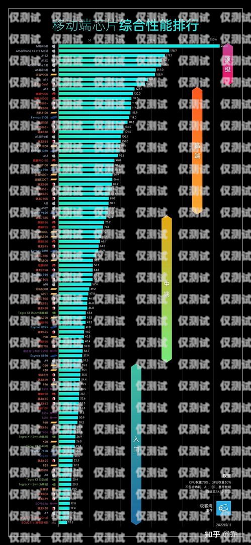 豐信移動電銷卡，正規(guī)性與價格解析豐信移動電銷卡正規(guī)嗎多少錢一張