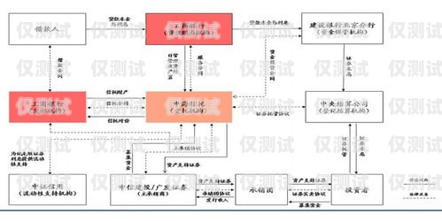 外呼系統(tǒng)市場(chǎng)報(bào)價(jià)，全面解析與比較外呼系統(tǒng)價(jià)格