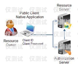 澄江移動外呼系統，提升客戶服務的利器移動外呼系統教程