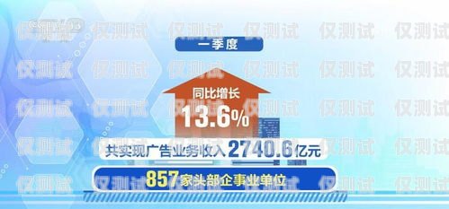 玉樹(shù)外呼業(yè)務(wù)系統(tǒng)玉樹(shù)廣告客戶(hù)關(guān)系招聘