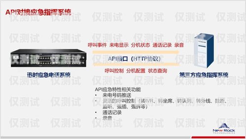 秦皇島電銷防封卡，保障業務持續的關鍵策略秦皇島電銷防封卡電話