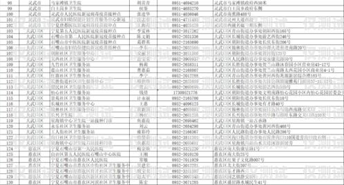 寧夏電話智能外呼系統(tǒng)推薦智能外呼服務(wù)