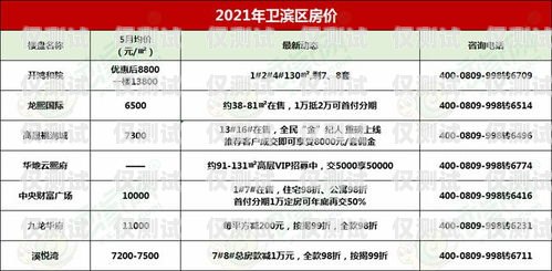新鄉(xiāng)自動(dòng)外呼系統(tǒng)價(jià)格自動(dòng)外呼系統(tǒng)怎么樣