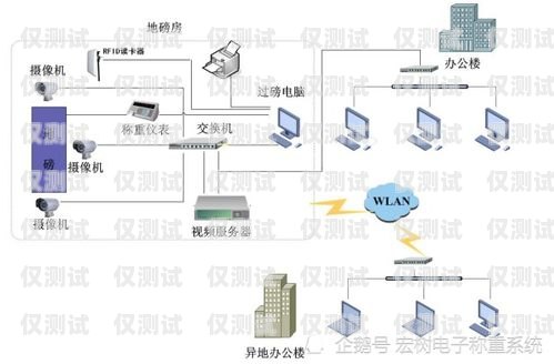 新鄉(xiāng)自動(dòng)外呼系統(tǒng)價(jià)格自動(dòng)外呼系統(tǒng)怎么樣