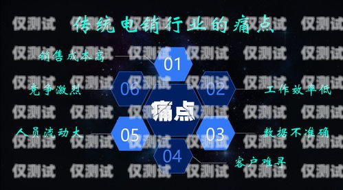 電話機器人企業減少，市場競爭格局或將重塑電話機器人行業