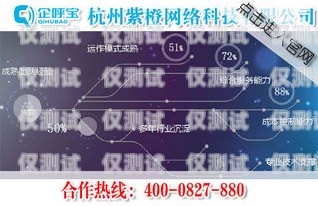 福州銷售電銷機器人系統，提升銷售效率的創新解決方案福州銷售電銷機器人系統招聘