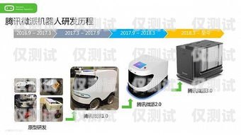 探索高效的機(jī)器人外呼系統(tǒng)機(jī)器人外呼系統(tǒng)多少錢一個(gè)月