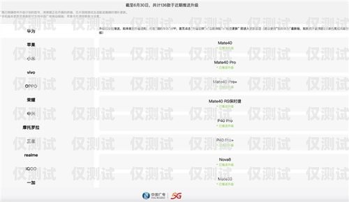 廣電電話卡外呼系統異常，用戶權益受影響廣電電話卡外呼系統異常怎么辦
