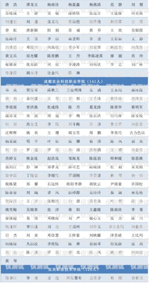 成都電銷卡優(yōu)質(zhì)商家推薦成都電銷卡優(yōu)質(zhì)商家推薦有哪些