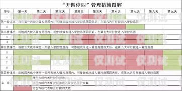 東莞小型外呼系統(tǒng)報(bào)價(jià)東莞外呼線路