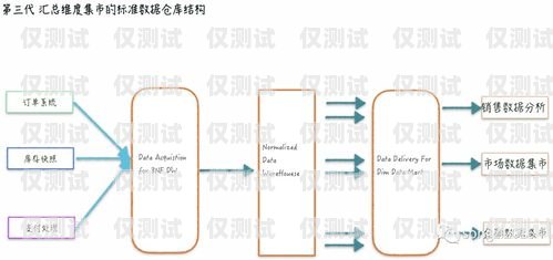 漯河市電話機器人公司——助力企業(yè)數(shù)字化轉(zhuǎn)型的創(chuàng)新力量漯河市電話機器人公司有哪些