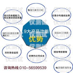 合肥電話外呼系統價格解析外呼電話多少錢