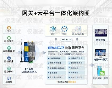 電銷無(wú)憂卡，助力電銷行業(yè)的創(chuàng)新解決方案無(wú)憂卡打電話多少錢