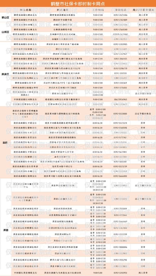 淮北海航電銷卡價格，如何選擇最優惠的套餐？淮北海航電銷卡價格查詢