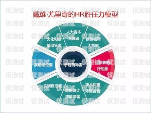 智能外呼系統(tǒng)，提升效率的利器智能外呼系統(tǒng)提高效率的方法