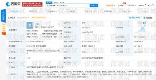 珠海 AXB 外呼系統哪家強？