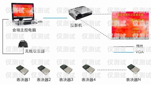 甘肅外呼系統的全面解析甘肅外呼軟件