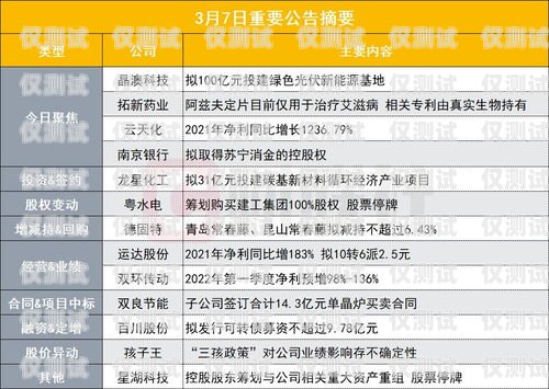 河南電銷專用卡渠道，助力企業高效銷售的關鍵河南電銷專用卡渠道有哪些