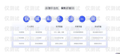 鄭州高頻外呼系統(tǒng)線路，提升業(yè)務(wù)效率的關(guān)鍵鄭州外呼系統(tǒng)一般多少錢
