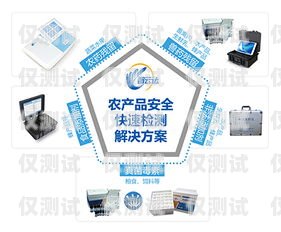 石家莊移動(dòng)電銷卡——助力企業(yè)銷售的利器石家莊移動(dòng)電銷卡服務(wù)電話