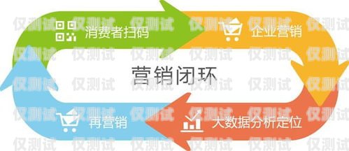 黑龍江營(yíng)銷外呼系統(tǒng)，提升銷售效率的利器黑龍江營(yíng)銷外呼系統(tǒng)招聘