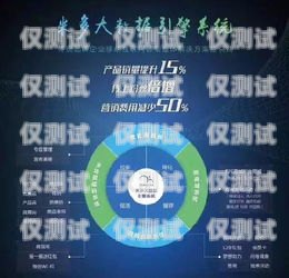 黑龍江營(yíng)銷外呼系統(tǒng)，提升銷售效率的利器黑龍江營(yíng)銷外呼系統(tǒng)招聘