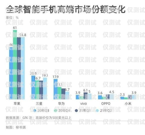 陽江國產(chǎn)外呼系統(tǒng)的價格因多種因素而異，包括系統(tǒng)功能、規(guī)模、定制需求等。一般來說，價格范圍從幾千元到數(shù)萬元不等。為了獲得準確的價格信息，建議你直接咨詢陽江地區(qū)的外呼系統(tǒng)供應商或集成商。外呼系統(tǒng)價格