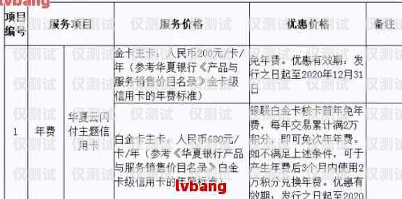 電銷業(yè)務(wù)卡開兩張的優(yōu)勢與注意事項(xiàng)電銷業(yè)務(wù)卡開兩張可以嗎