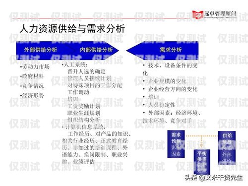 蘇州外呼系統咨詢問價指南蘇州呼叫中心外包公司