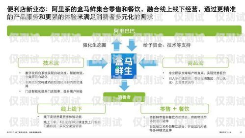 大連外呼系統(tǒng)參數(shù)，提升銷售與客服效率的關(guān)鍵外呼系統(tǒng)對接