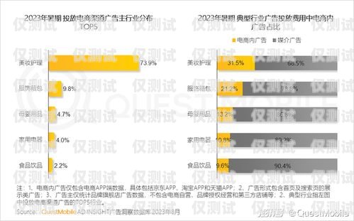 大連外呼系統(tǒng)參數(shù)，提升銷售與客服效率的關(guān)鍵外呼系統(tǒng)對接