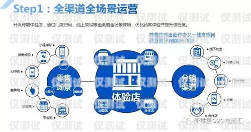 云南電商外呼系統(tǒng)報(bào)價(jià)，優(yōu)化銷售策略的利器云南外呼公司