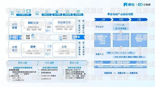 云南電商外呼系統(tǒng)報(bào)價(jià)，優(yōu)化銷售策略的利器云南外呼公司