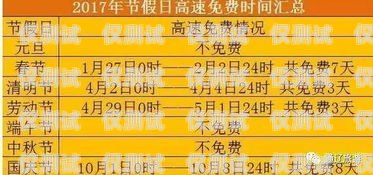 沈陽(yáng)白名單電銷卡靠譜嗎？白名單電銷卡是什么意思