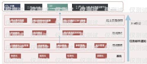 新鄭外呼系統(tǒng)價(jià)位，如何選擇適合您的解決方案鄭州外呼系統(tǒng)一般多少錢(qián)