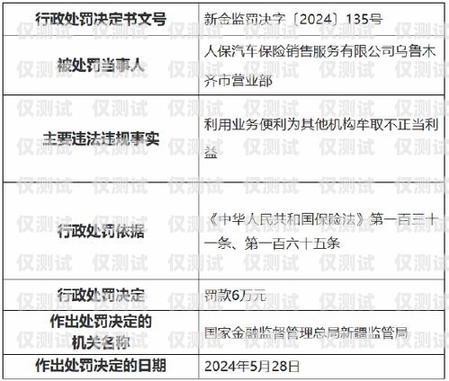 電銷團隊在用什么卡？電銷團隊在用什么卡做業務