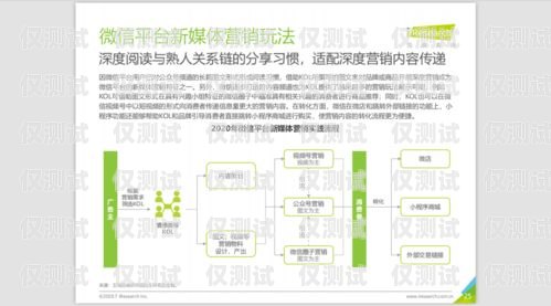 汕頭鹿鈴?fù)夂粝到y(tǒng)，提升銷(xiāo)售效率的利器